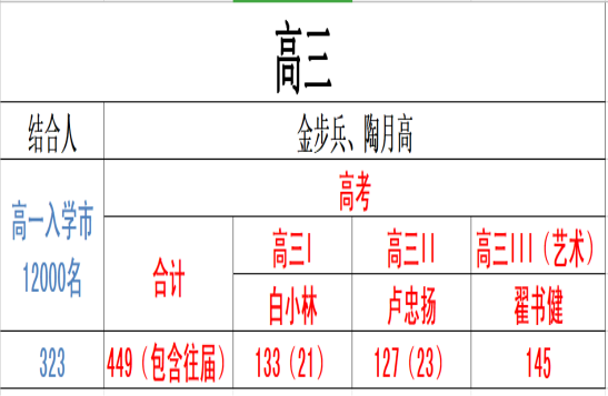 H:\新建文件夹\3.png