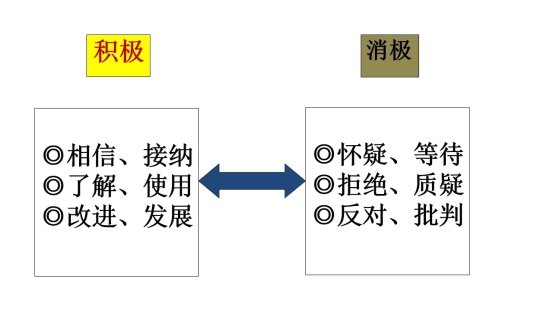 用”辛苦指数”赢得“幸福指数”